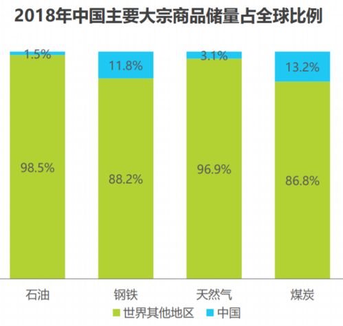中國(guó)企業(yè)“花大錢還餓肚子”的工業(yè)互聯(lián)網(wǎng)數(shù)據(jù)服務(wù)迷思
